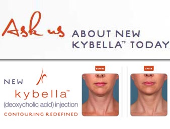 kybella-featured